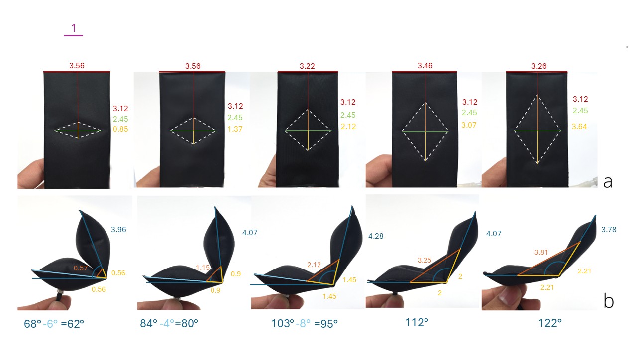 Manual measurements of diamond aspect ratio vs bending angle