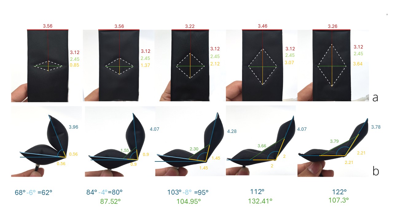Manual measurements of diamond aspect ratio vs bending angle 2