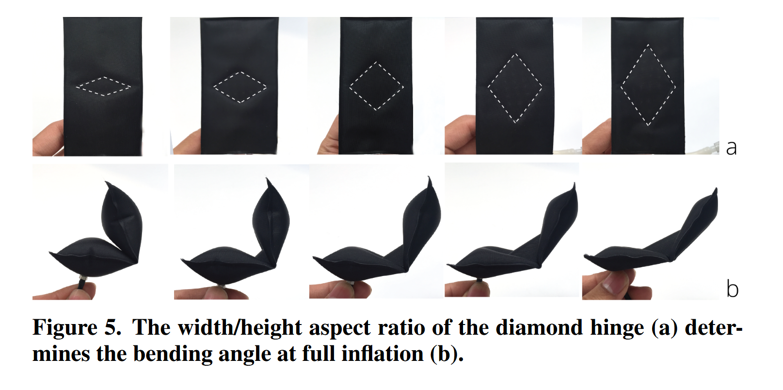 Aeromorph hinge bending experiments